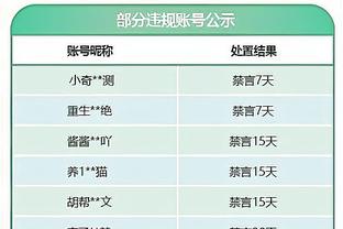 韩国足协：韩国队亚洲杯前最后一个热身对手为伊拉克，1月6日交手