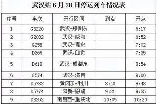 奥根塔勒：拜仁目前过多使用tikitaka，药厂比拜仁更有凝聚力