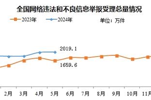 意天空：阿莱格里不信任菲利普斯和霍伊别尔，认为两人签了没用